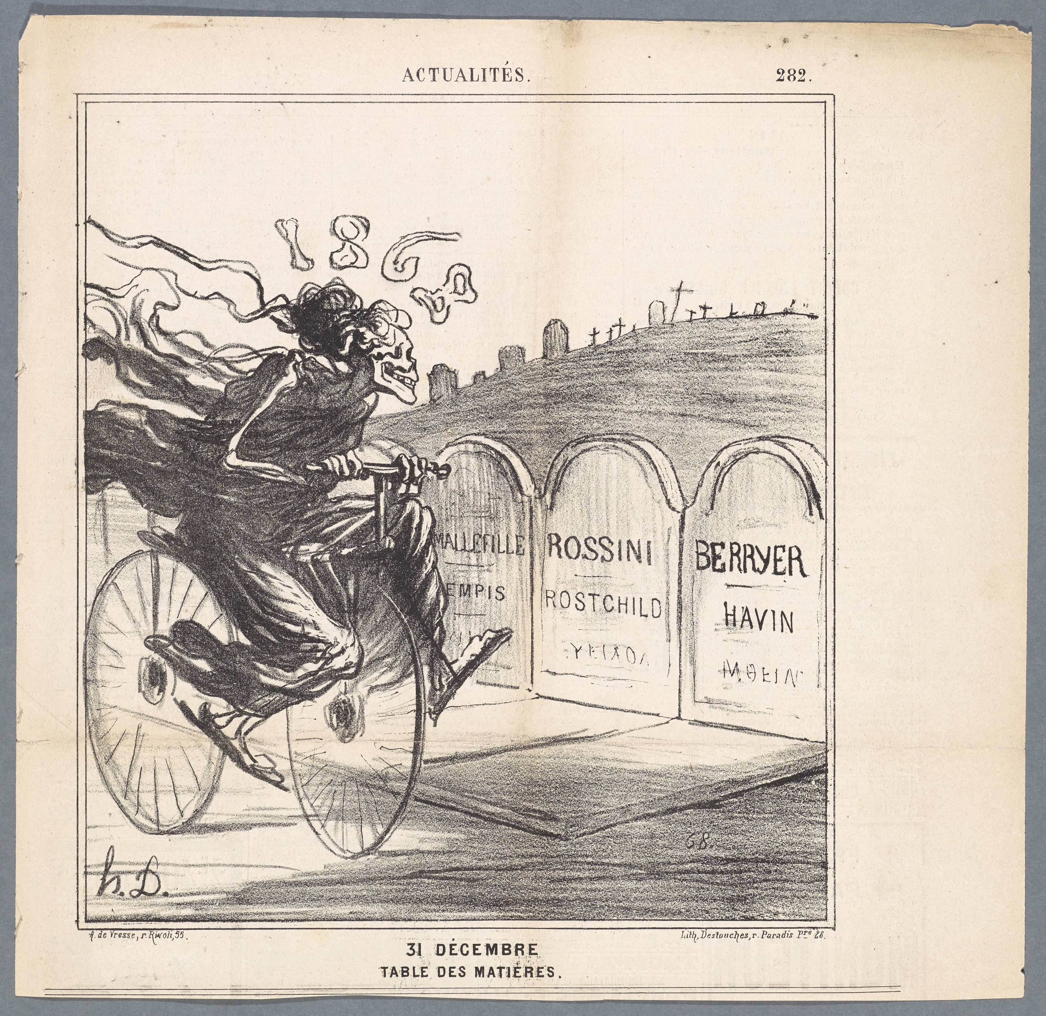 Honoré Daumier, *31 Décembre: Table des matières*, Blatt 282 der Serie *Actualités*; erschienen in: *Le Charivari*, 31. Dezember 1868